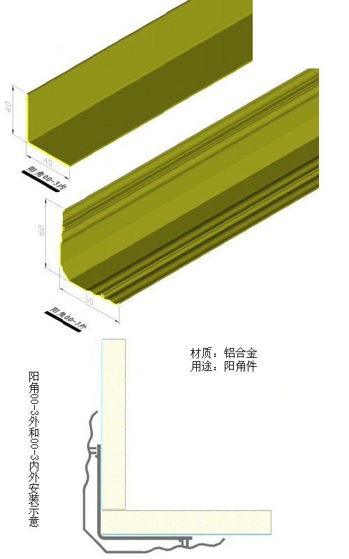 陽角00-3外和00-3內(nèi)